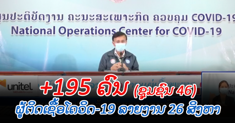 ຂໍ້ມູນເບື້ອງຕົ້ນ ຜູ້ຕິດເຊື້ອໃໝ່ໃນບັນດາແຂວງທົ່ວປະເທດ