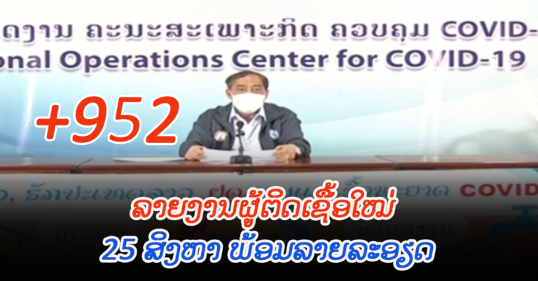 ລາຍງານ 25 ສິງຫາ ຕິດເຊື້ອໃໝ່ +952 ຄົນ, ພາຍໃນປະເທດ +594 ຄົນ