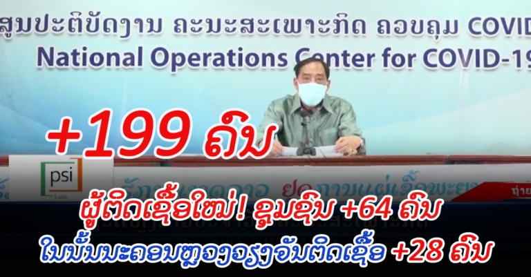 ລາຍງານ 31 ສິງຫາ ຕິດເຊື້ອໃໝ່ +199 ຄົນ (ຊຸມຊົນ +64)