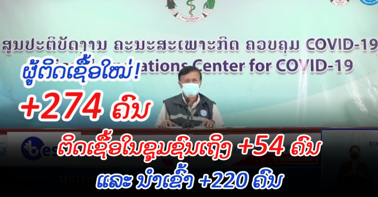 ລາຍຜູ້ຕິດເຊື້ອໃໝ່ +274 ຄົນ, ຕິດເຊື້ອໃນຊຸມຊົນເຖິງ +54 ຄົນ