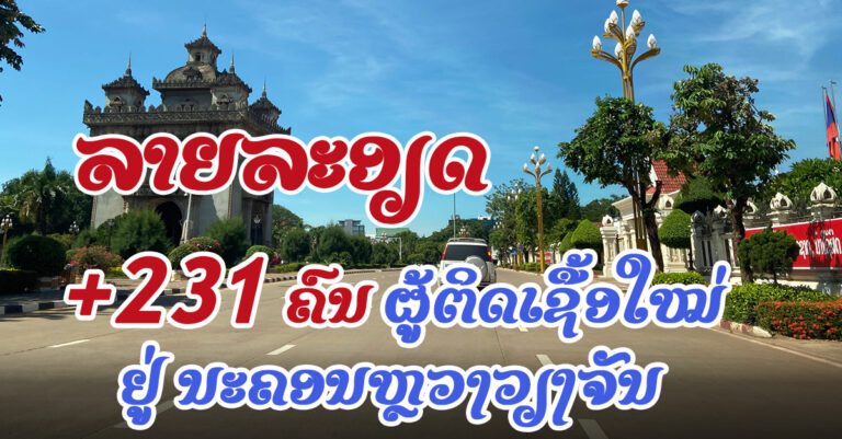 ນະຄອນຫຼວງວຽງຈັນມື້ນີ້ ຕິດເຊື້ອໃໝ່ +231 (ຊຸມຊົນ +229)