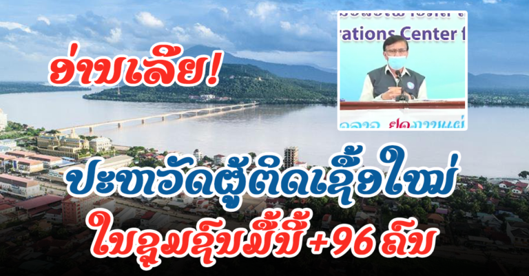 ຊຸມຊົນຍັງມີເລື້ອຍໆ ປະຫວັດຜູ້ຕິດເຊື້ອໃໝ່ຊຸມຊົນມື້ນີ້ +96 ຄົນ