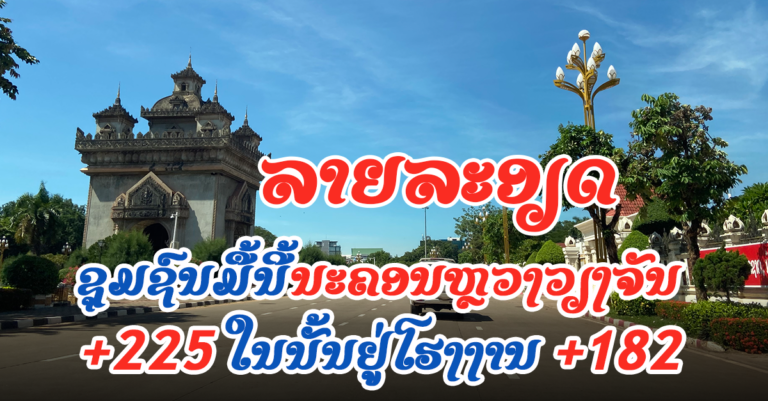 ລາຍລະອຽດຜູ້ຕິດເຊື້ອໃໝ່ຊຸມຊົນມື້ນີ້ +303 ຄົນ