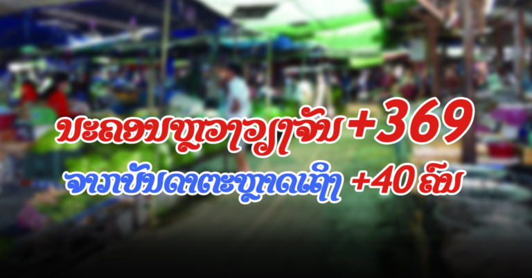 ລາຍລະອຽດຜູ້ຕິດເຊື້ອໃໝ່ມື້ນີ້ ວັນທີ 28 ກັນຍາ 2021