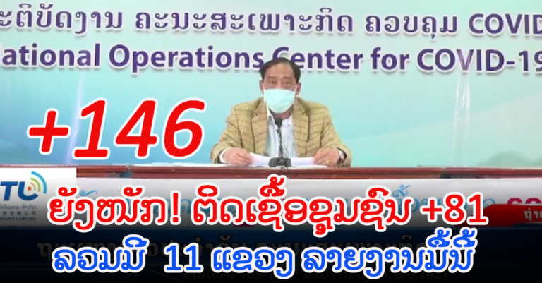 ລາຍງານ 3 ກັນຍາ ຕິດເຊື້ອໃໝ່ +146 (ຊຸມຊົນ +81)
