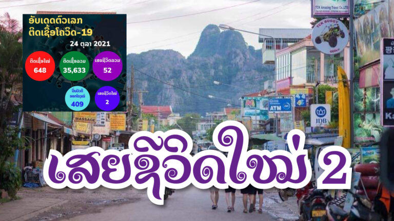 ເສົ້າໃຈມື້ນີ້ເສຍຊີວິດ 2 ຕິດເພີີ່ມ 648