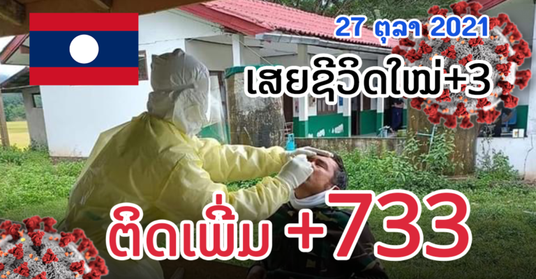 ຍັງໜ້າເປັນຫ່ວງ! ລາຍງານໂຄວິດ 27 ຕຸລາ 2021