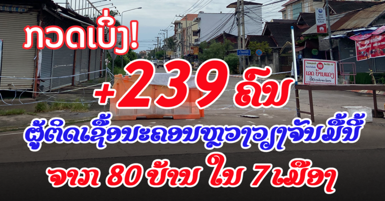 ລາຍລະອຽດຜູ້ຕິດເຊື້ອໃໝ່ ນະຄອນຫຼວງວຽງຈັນ 239 ຄົນ ຢູ່ແຕ່ລະບ້ານ