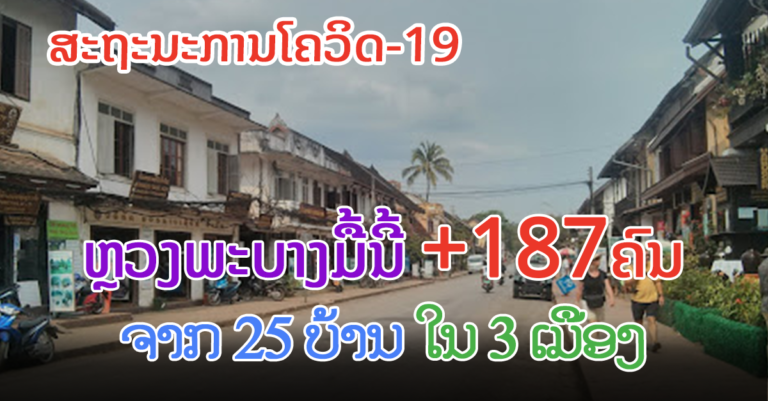 ຫຼວງພະບາງຕິດເຊື້ອມື້ດຽວຈາກ 25 ບ້ານ ໃນ 3 ເມືອງ