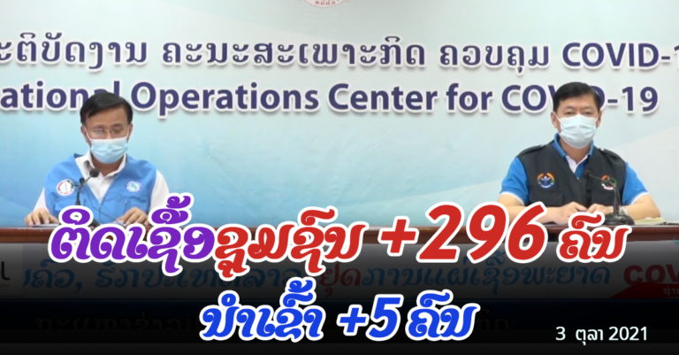 ລາຍງານຜູ້ຕິດເຊື້ອໃໝ່ +301 ຄົນ (ລາຍລະອຽດ)