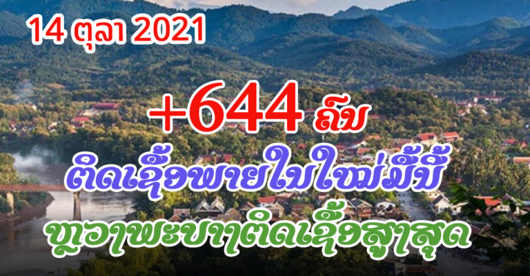 ລາຍງານໂຄວິດ-19  ປະຈຳວັນທີ 14 ຕຸລາ 2021