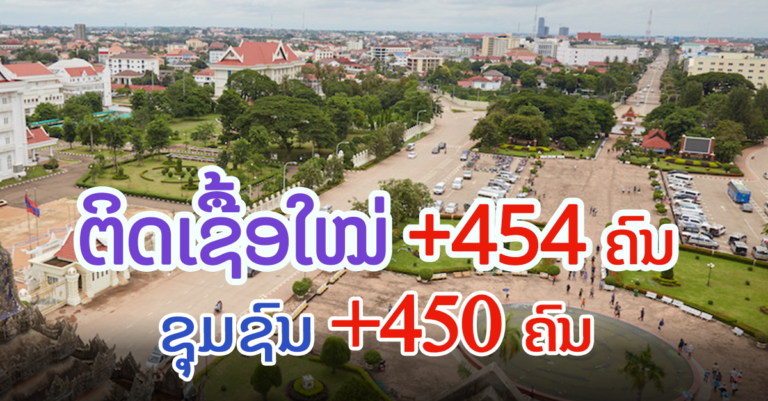 ປະຫວັດຜູ້ຕິດເຊື້ອໃໝ່ໃນບັນດາແຂວງຕ່າງທົ່ວປະເທດ