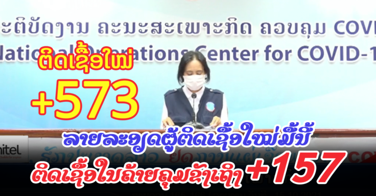 ຍັງໜ້າເປັນຫ່ວງ! ຜູ້ຕິດເຊື້ຶ້ອພາຍໃນຂອງບາງແຂວງຍັງເພີ່ມຂຶ້ນ