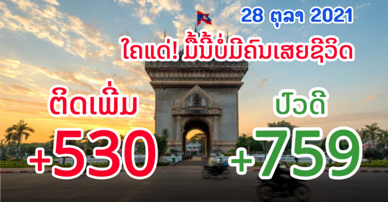 ລາຍງານໂຄວິດ-19 ວັນທີ 28 ຕຸລາ 2021 ບໍ່ມີລາຍງານຜູ້ເສຍຊີວິດໃໝ່