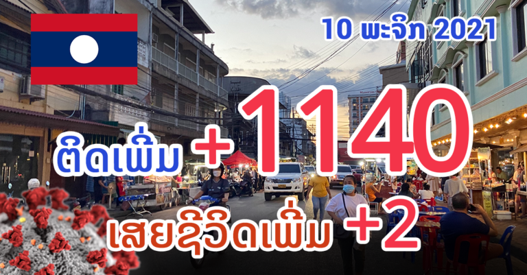 ລາຍງານໂຄວິດ-19 ປະຈຳວັນທີ 10 ພະຈິກ 2021