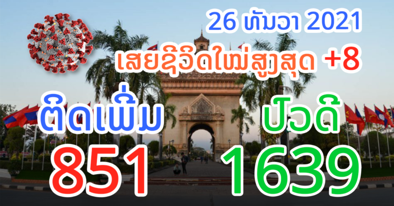 ລາຍລະອຽດຜູ້ເສຍຊີວິດ ແລະ ຕິດເຊື້ອໃໝ່ປະຈຳວັນ