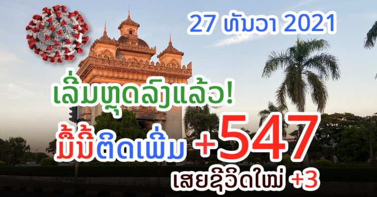 ລາຍງານຜູ້ເສຍຊີວິດໃໝ່ ແລະ ຕິດເຊື້ອໃໝ່ມື້ນີ້