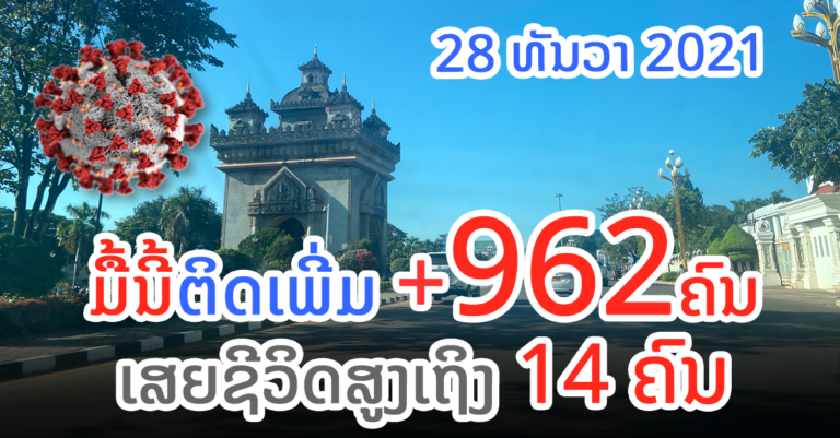 ລາຍງານໂຕເລກຜູ້ຕິດເຊື້ອປະຈຳວັນ