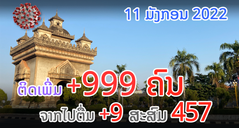 ລາຍງານຕົວເລກຜູ້ຕິດເຊື້ອໂຄວິດ-19 ປະຈຳວັນ