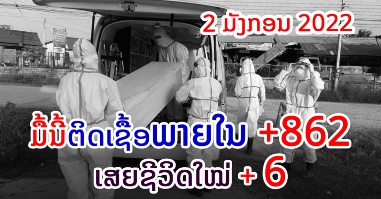 ລາຍງານຜູ້ເສຍຊີວິດໃໝ່ຈາກໂຄວິດ-19