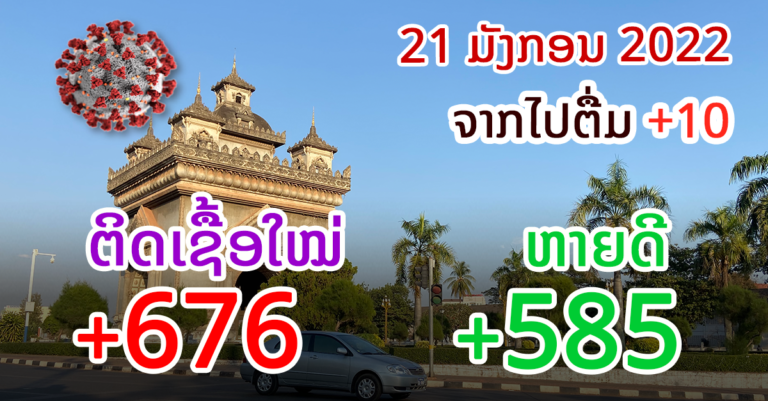 ຜູ້ເສຍຊີວິດກັບມາເພີ່ມຂຶ້ນ ສະສົມມື້ນີ້ +518