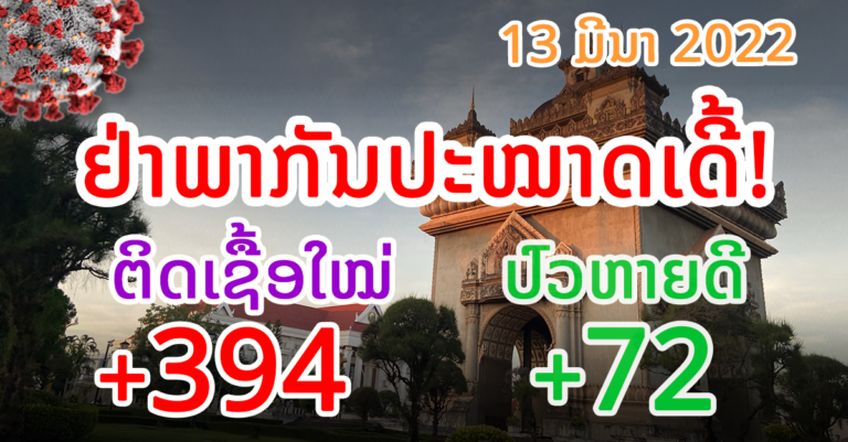 ນະຄອນຫຼວງມື້ນີ້! ຕິດເຊື້ອຊຸມຊົນໃໝ່ສູງເຖິງ +234